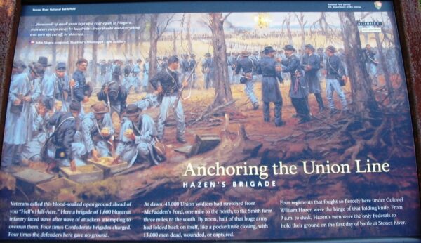 ANCHORING THE UNION LINE WAR MEMORIAL PANEL