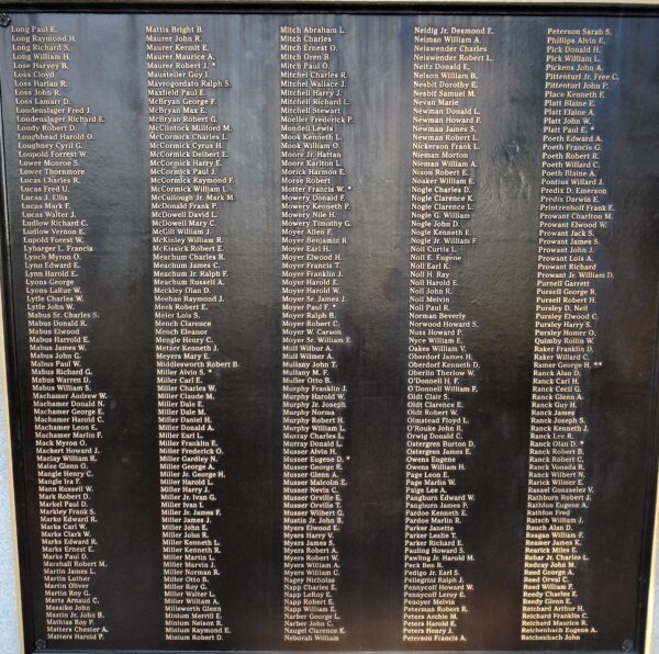UNION COUNTY WORLD WAR II HONOR ROLL MEMORIAL PLAQUE D