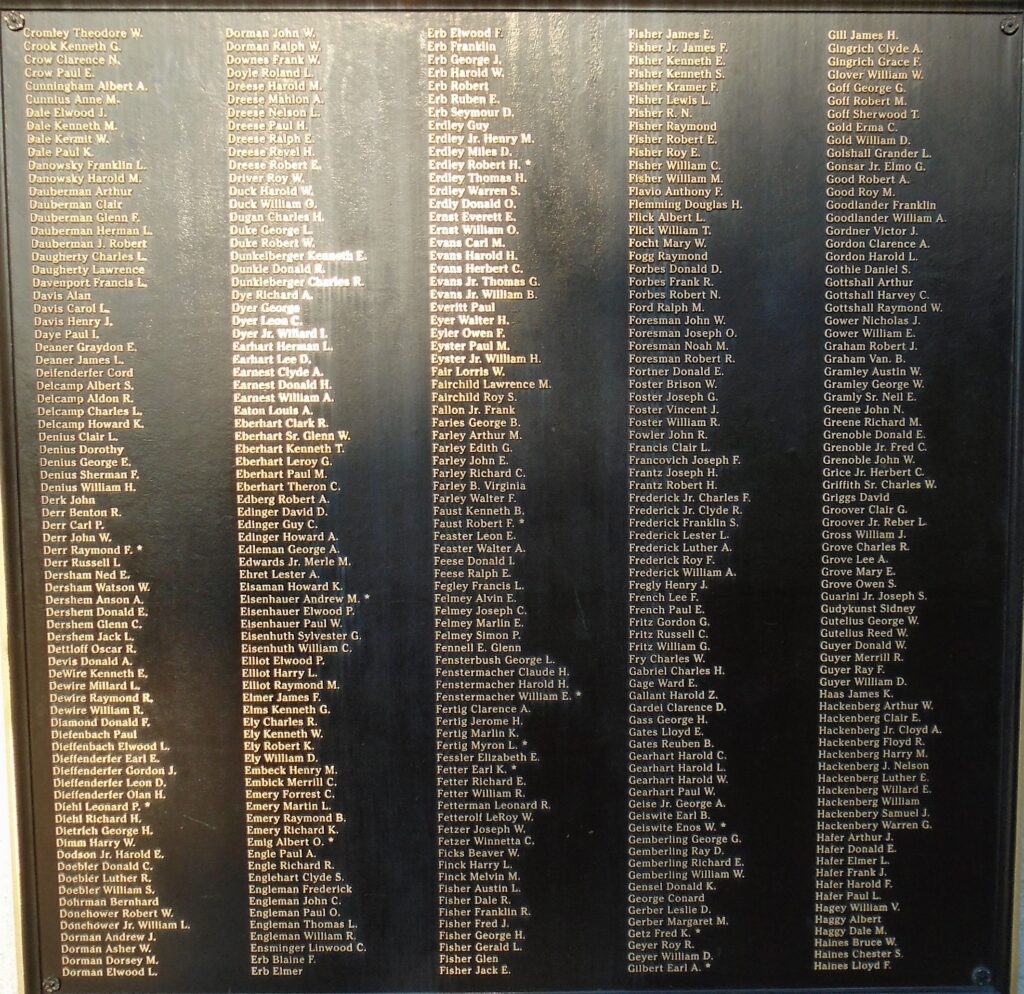 UNION COUNTY WORLD WAR II HONOR ROLL MEMORIAL PLAQUE B