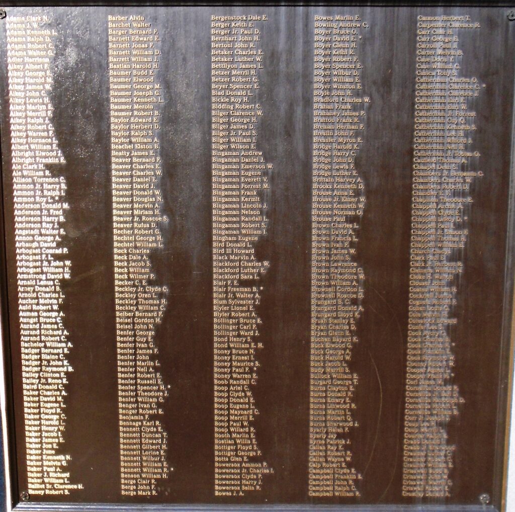 UNION COUNTY WORLD WAR II HONOR ROLL MEMORIAL PLAQUE A