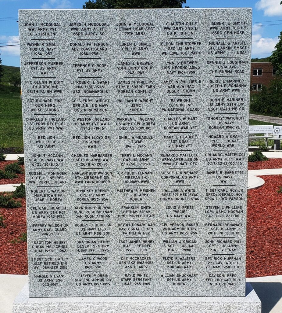 GREEN COUNTY SALUTE TO VETERANS MEMORIAL STONE B