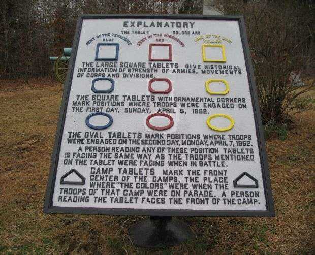 EXPLANATION OF THE TABLET SYSTEM AT SHILOH