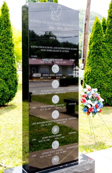 BLUEHAWKS WAR VETERANS MEMORIAL