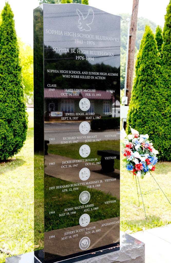 BLUEHAWKS WAR VETERANS MEMORIAL