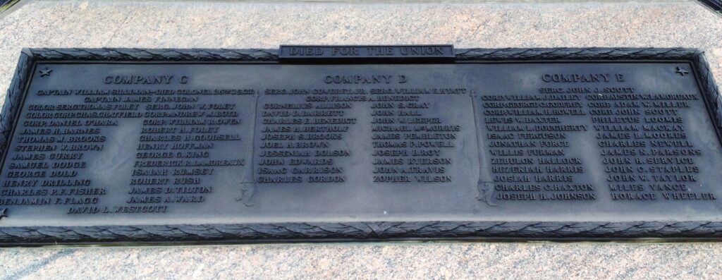 124TH NEW YORK VOLUNTEER INFANTRY REGIMENT MEMORIAL PLAQUE C