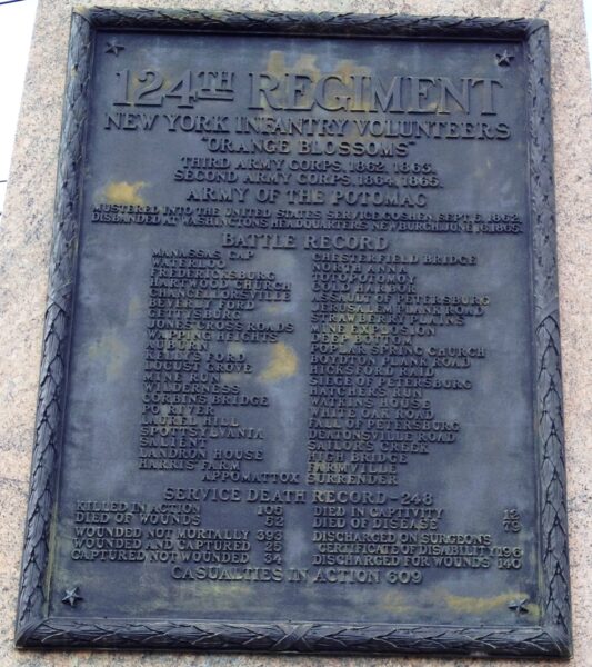 124TH NEW YORK VOLUNTEER INFANTRY REGIMENT MEMORIAL PLAQUE A