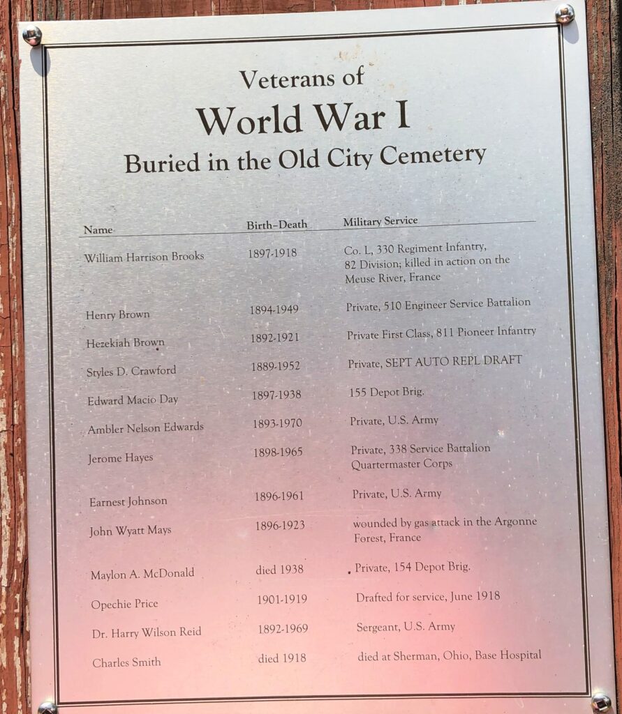 VETERANS OF WORLD WAR I BURIED IN THE OLD CITY CEMETERY MEMORIAL PLAQUE