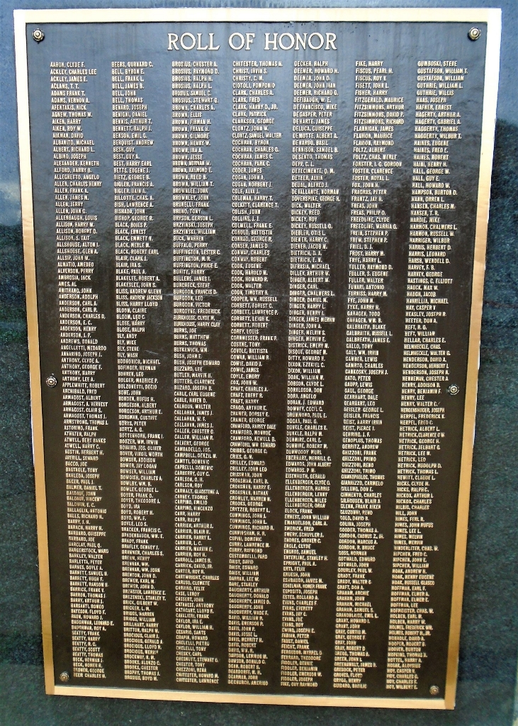 JEFFERSON COUNTY WORLD WAR HONOR ROLL MEMORIAL PLAQUE B