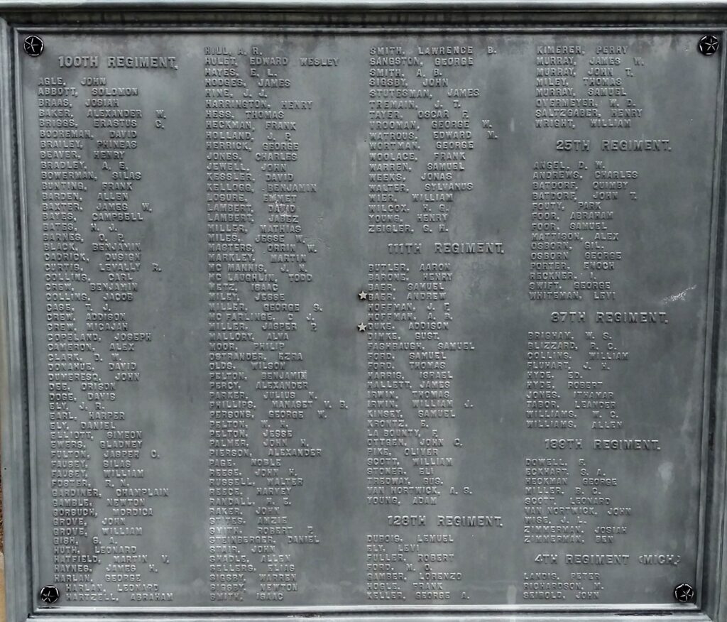 FULTON COUNTY SOLDIERS AND SAILORS CIVIL WAR MEMORIAL PLAQUE C