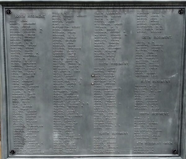 FULTON COUNTY SOLDIERS AND SAILORS CIVIL WAR MEMORIAL PLAQUE C