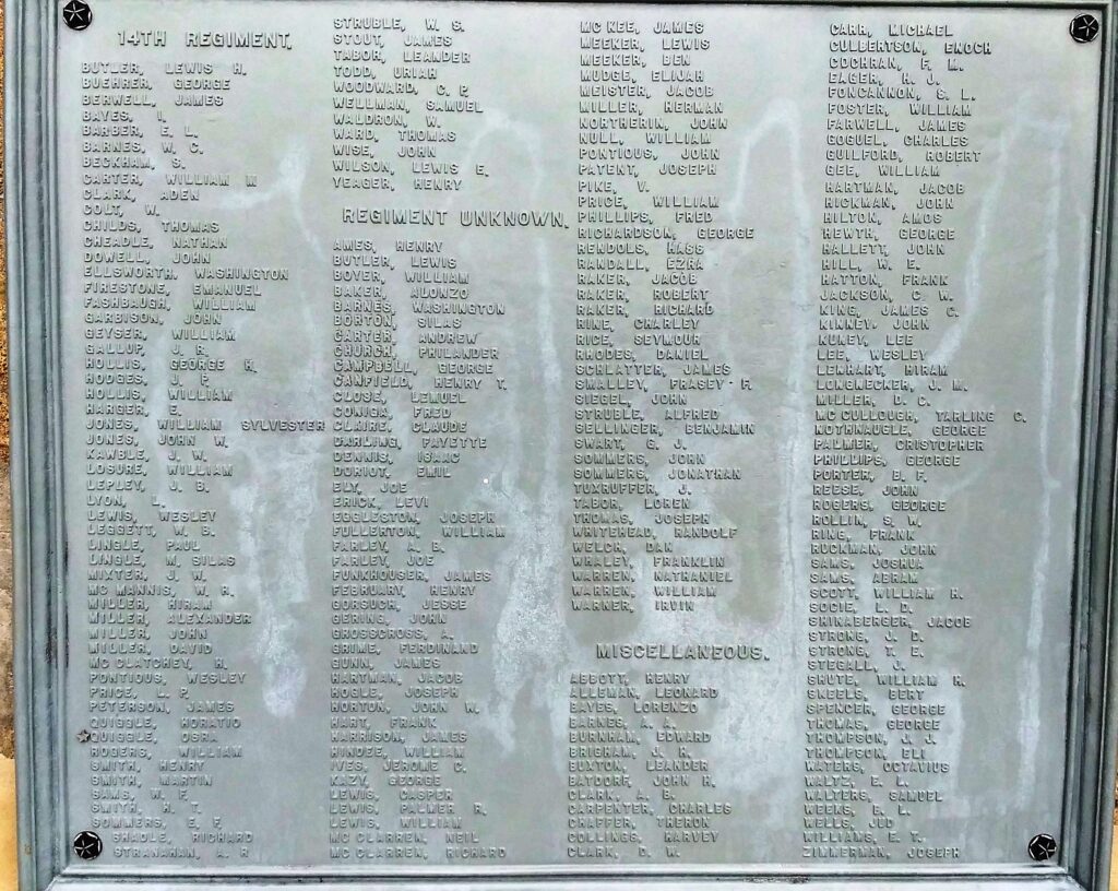 FULTON COUNTY SOLDIERS AND SAILORS CIVIL WAR MEMORIAL PLAQUE B