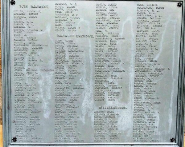 FULTON COUNTY SOLDIERS AND SAILORS CIVIL WAR MEMORIAL PLAQUE B