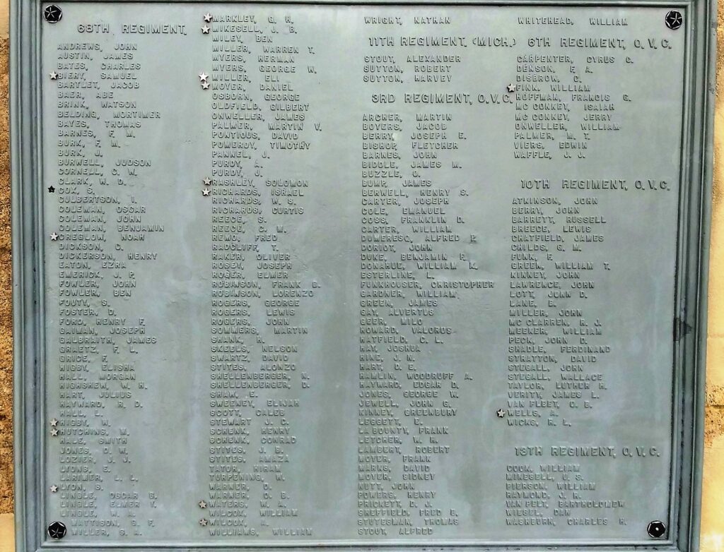 FULTON COUNTY SOLDIERS AND SAILORS CIVIL WAR MEMORIAL PLAQUE A