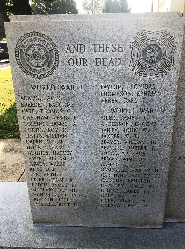 POLK COUNTY, TENN. WORLD WARS MEMORIAL LEFT STONE