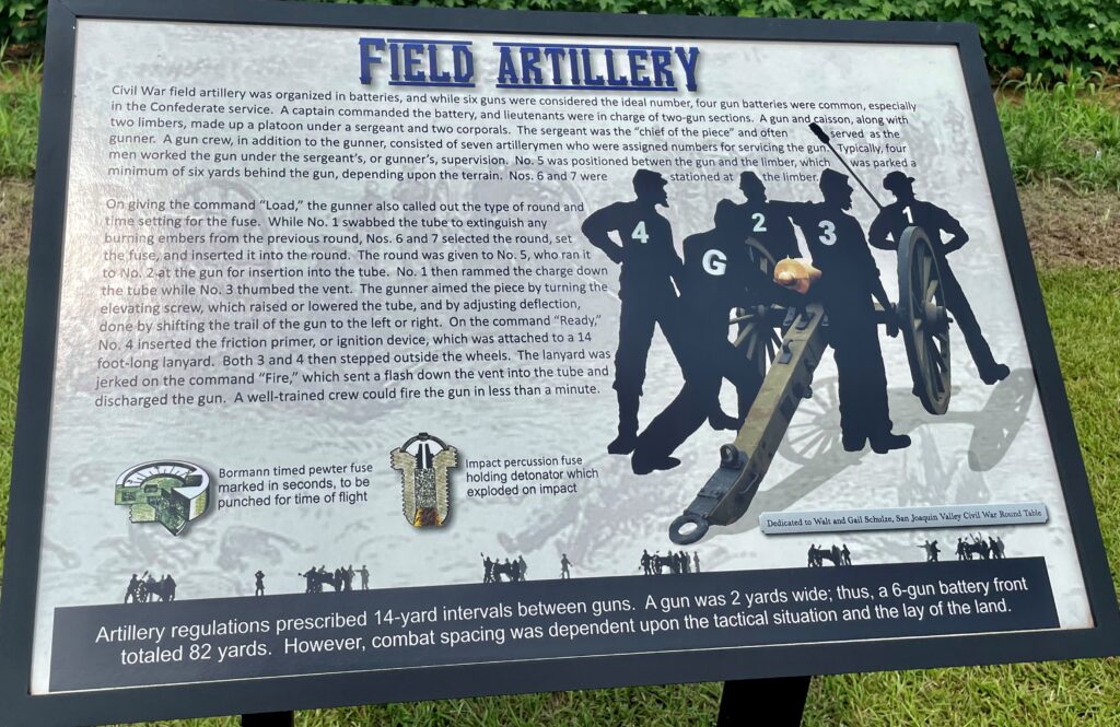 FIELD ARTILLERY WAR MEMORIAL PANEL