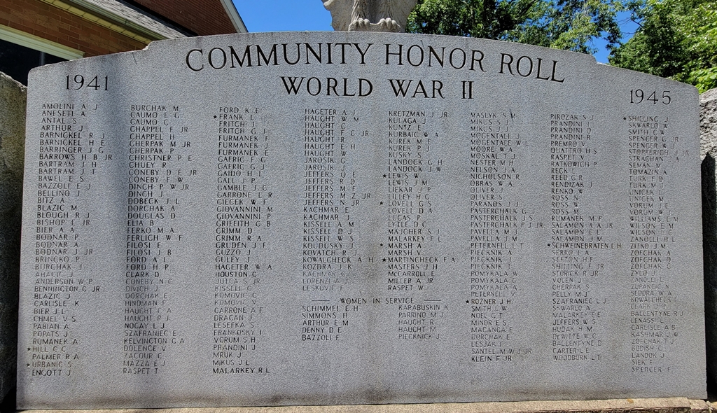 COMMUNITY HONOR ROLL WORLD WAR II MEMORIAL