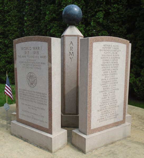 LYCOMING COUNTIANS WORLD WAR SUPREME SACRIFICE MEMORIAL