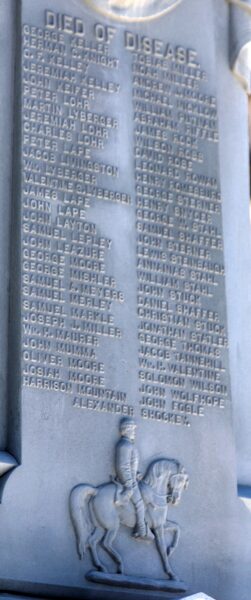SOMERSET COUNTY, PA CIVIL WAR MEMORIAL CAVALRY HONOR ROLL STONE