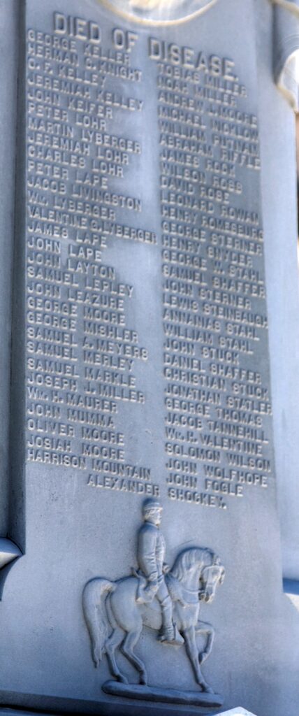 SOMERSET COUNTY, PA CIVIL WAR MEMORIAL CAVALRY HONOR ROLL STONE