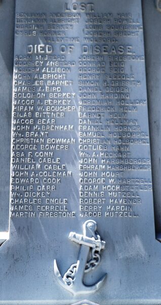SOMERSET COUNTY, PA CIVIL WAR MEMORIAL NAVAL HONOR ROLL STONE