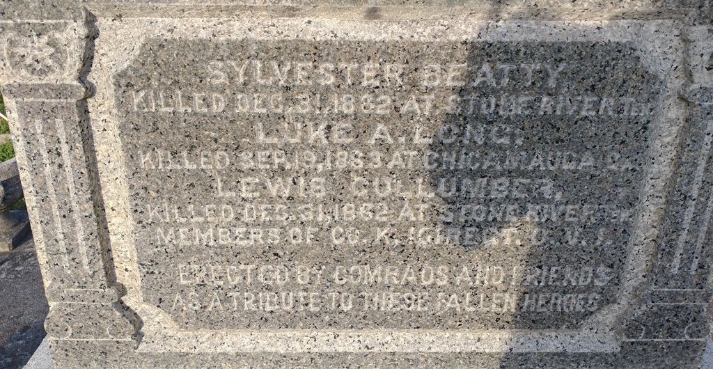 THEY GAVE THEIR LIVES TO PRESERVE THE UNION MEMORIAL BACK HONOR ROLL