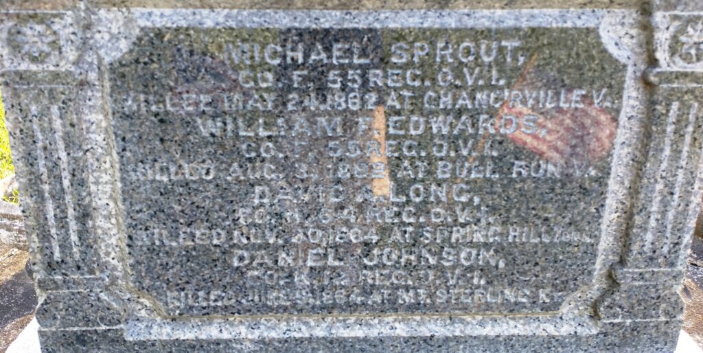 THEY GAVE THEIR LIVES TO PRESERVE THE UNION MEMORIAL FRONT HONOR ROLL