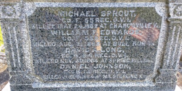 THEY GAVE THEIR LIVES TO PRESERVE THE UNION MEMORIAL FRONT HONOR ROLL