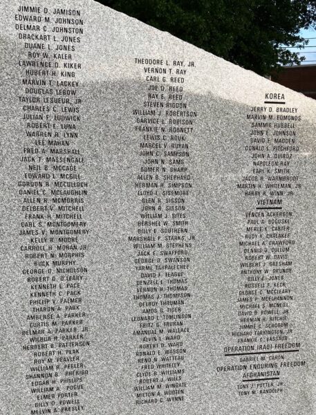 OKMULGEE COUNTY VETERANS MEMORIAL RIGHT STONE