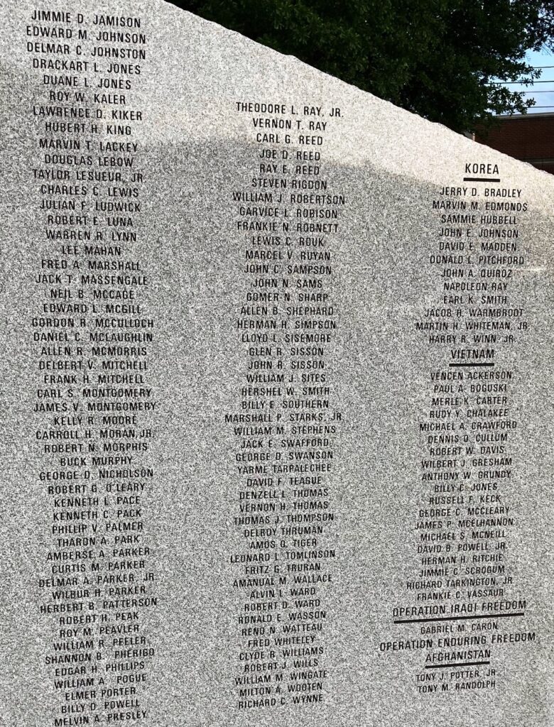 OKMULGEE COUNTY VETERANS MEMORIAL RIGHT STONE