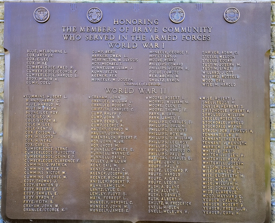 BRAVE, PA WORLD WAR I MEMORIAL PLAQUE