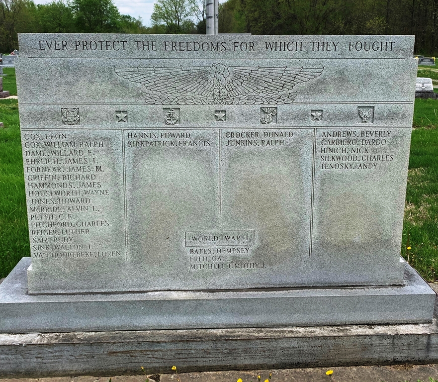 EVER PROTECT THE FREEDOMS FOR WHICH THEY FOUGHT MEMORIAL