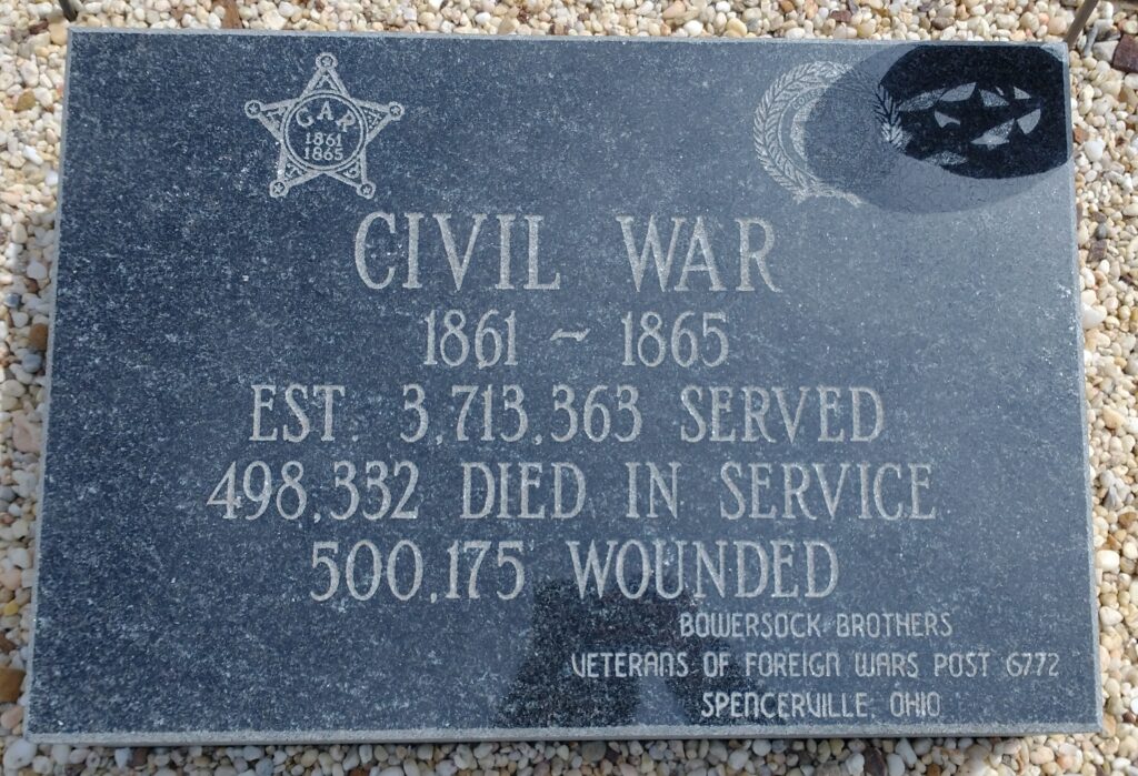 HAROD CIVIL WAR MEMORIAL TABLET