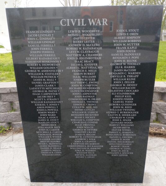 BLANCHARD TOWNSHIP CIVIL WAR MEMORIAL