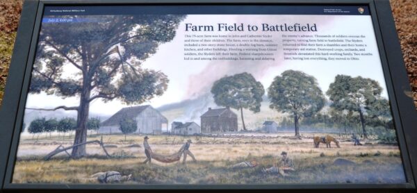 FARM FIELD TO BATTLEFIELD WAR MEMORIAL PANEL