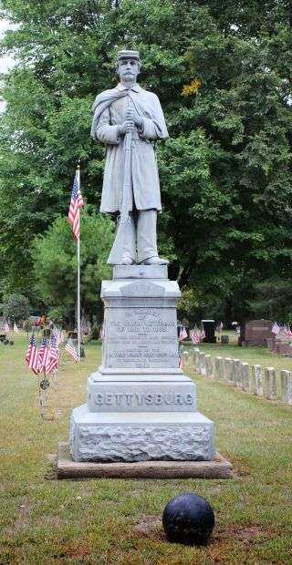 MENOMONE CIVIL WAR AND SPANISH AMERICAN WAR MEMORIAL