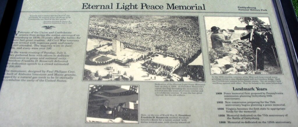 ETERNAL LIGHT PEACE MEMORIAL GETTYSBURG NATIONAL MILITARY PARK PANEL