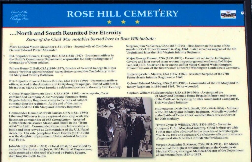 ROSE HILL CEMETERY WAR MEMORIAL PANEL