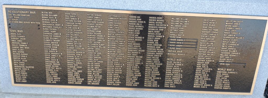 CRAWFORD COUNTY HONOR ROLL WAR MEMORIAL STONE A