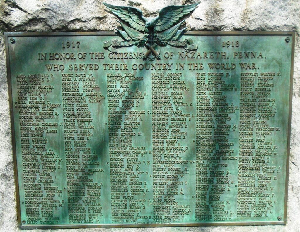 CITIZENS OF NAZARETH WORLD WAR MEMORIAL PLAQUE