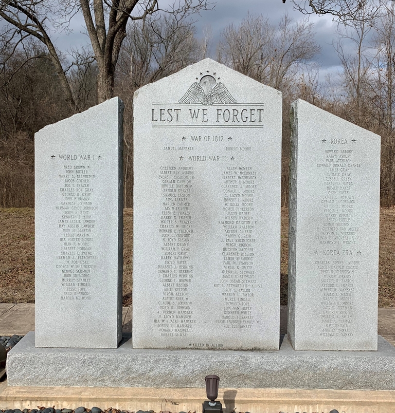 ROCKWOOD LEST WE FORGET WAR MEMORIAL