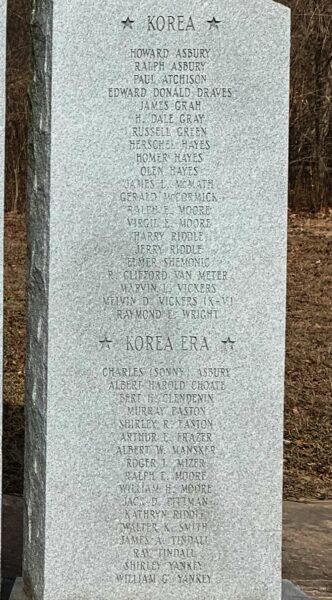 ROCKWOOD LEST WE FORGET WAR MEMORIAL RIGHT STONE