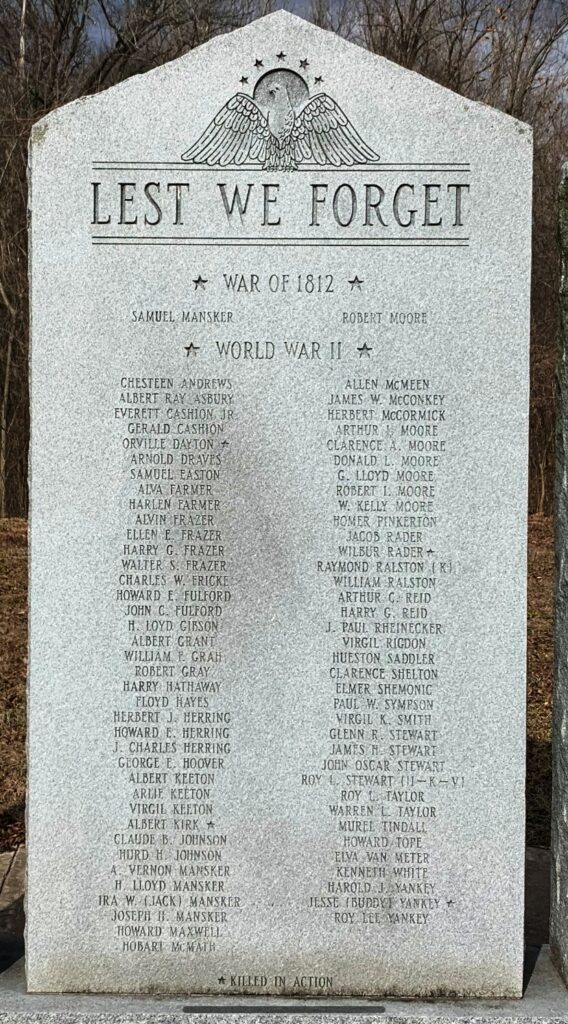 ROCKWOOD LEST WE FORGET WAR MEMORIAL CENTER STONE
