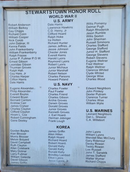 STEWARTSTOWN HONOR ROLL MEMORIAL PLAQUE B