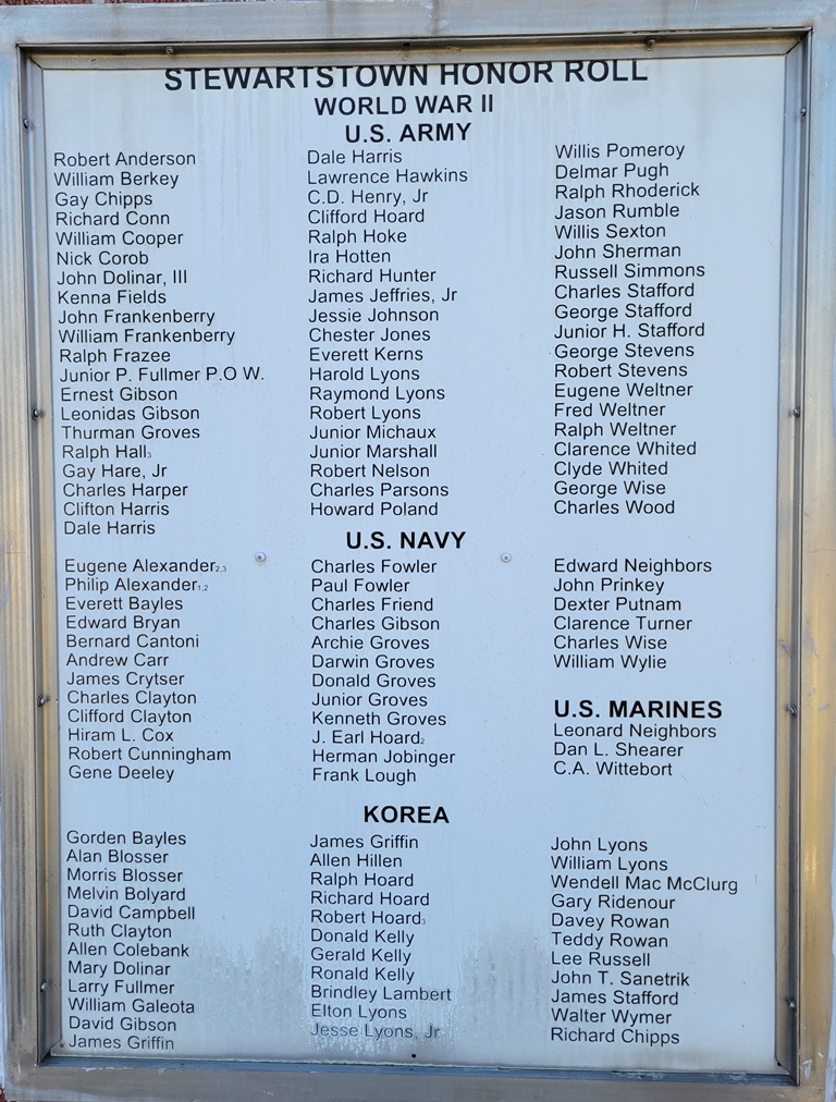 STEWARTSTOWN HONOR ROLL MEMORIAL PLAQUE B