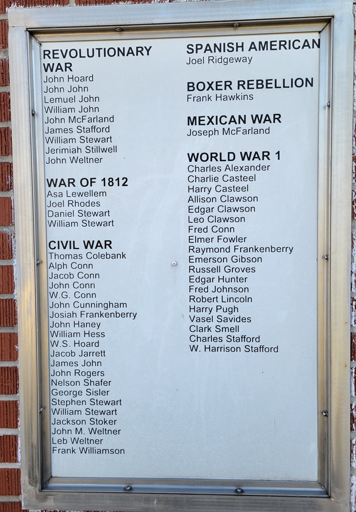 STEWARTSTOWN HONOR ROLL MEMORIAL PLAQUE A