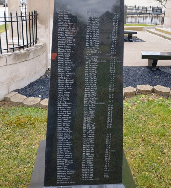 TYLER COUNTY WAR BETWEEN THE STATES MEMORIAL SIDE D