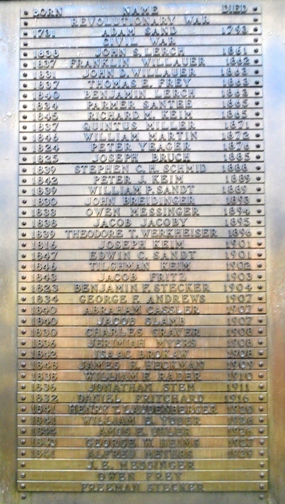 CITIZENS OF EASTON WAR VETERANS MEMORIAL PLAQUE CLOSE-UP