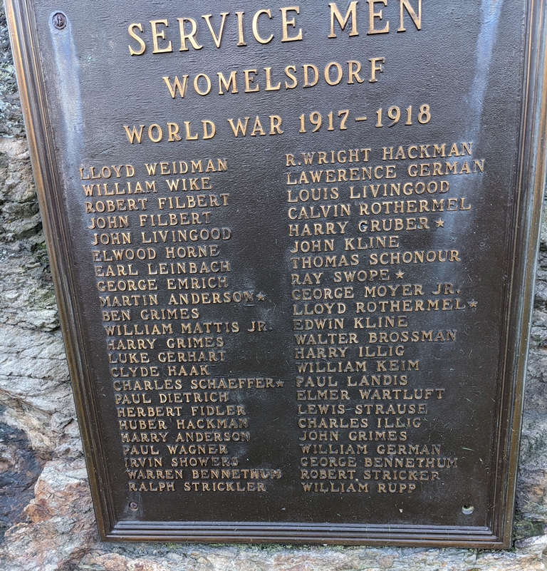 SERVICE MEN WOMELSDORF WORLD WAR MEMORIAL PLAQUE