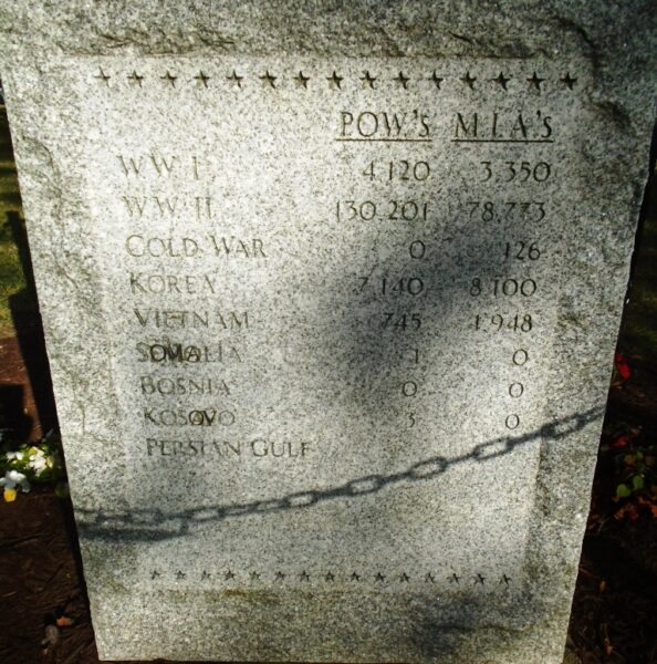 VIETNAM COMBAT VETERANS “WATCH FIRE” MEMORIAL SIDE B