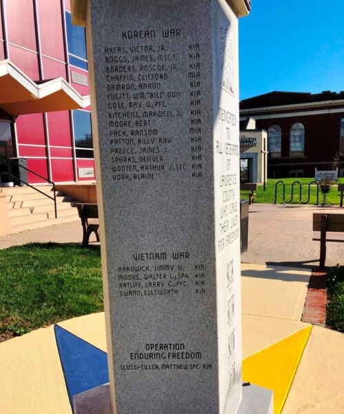 LAWRENCE COUNTY SUPREME SACRIFICE WAR MEMORIAL SIDE E